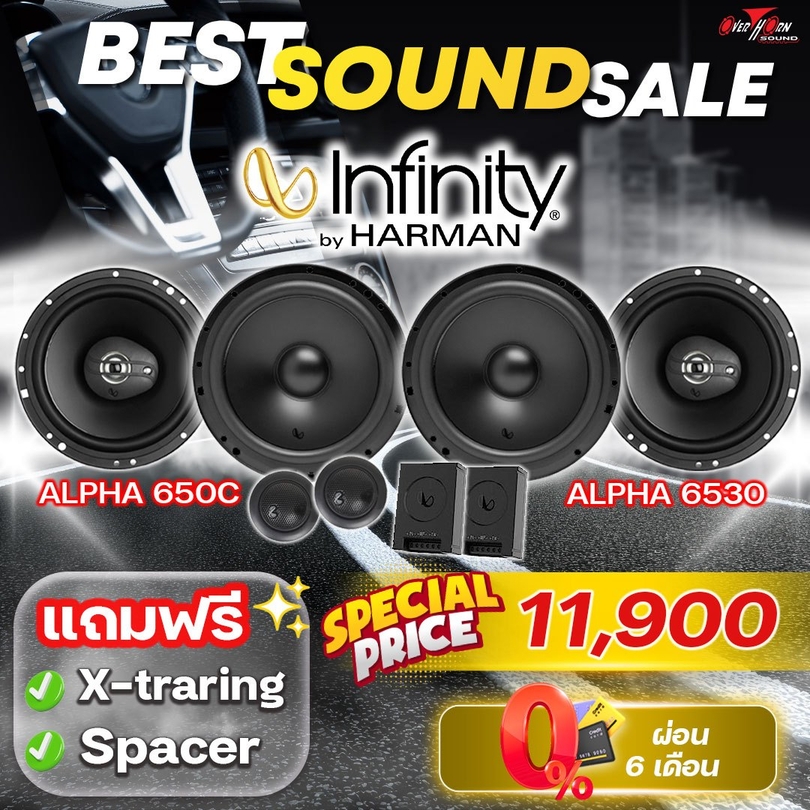 โปรโมชั่น ลำโพง ติดรถยนต์